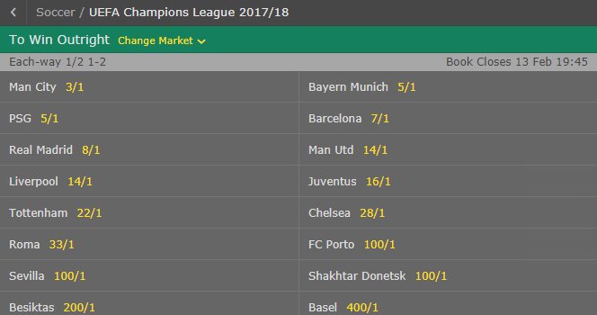 world cup winner odds world cup winner odds