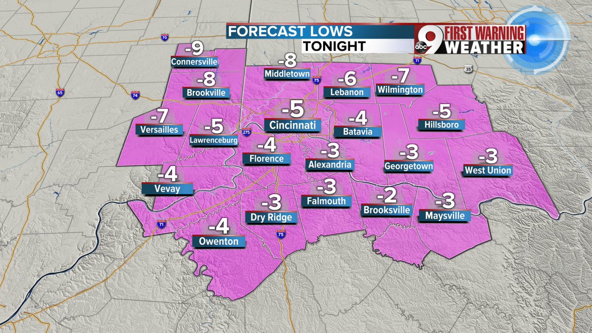 KetchmarkWCPO's tweet photo. Our low drops to -5 tonight... and if that happens it will break the old record of -3 from 1928. @wcpo #cincywx https://t.co/dVUCfHYtwB