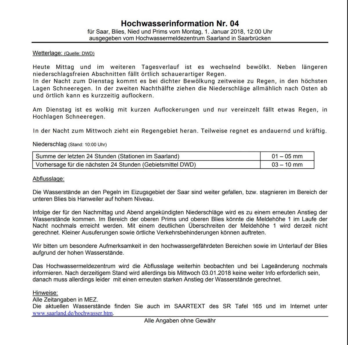 Hochwasserlagebericht Hashtag On Twitter
