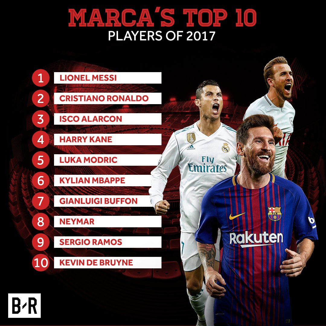 Br Football On Twitter Leo Messi Had A Better 2017 Than