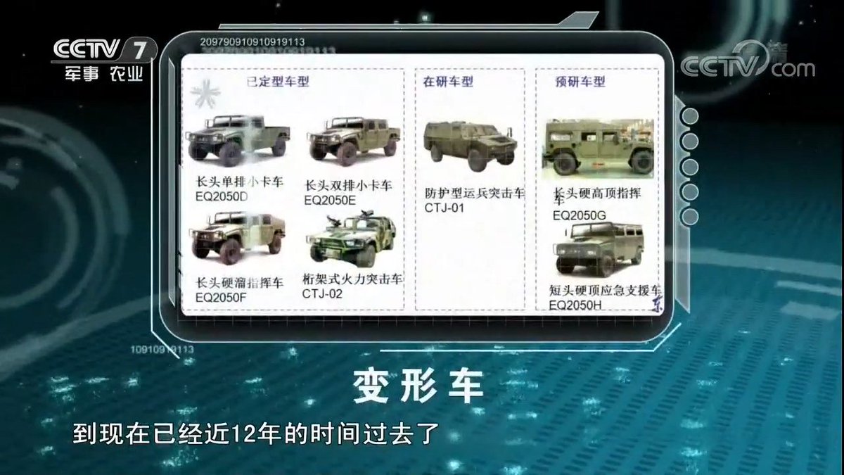 На заводе по сборке бронеавтомобилей Dongfeng Warrior в Китае На заводе по сборке бронеавтомобилей Dongfeng Warrior в Китае Dongfeng, бронеавтомобилей, Motor, Производство, автомобилестроительной, Vehicle, Company, подразделение, группы, Group, государственной, корпорации, компания, Corporation, Оригинал, коллеги, dambiev, заводе, сборке, DongFeng