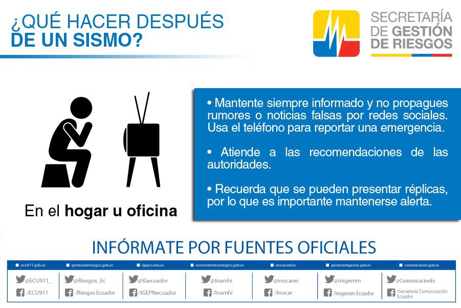 Riesgos_Ec's tweet photo. ¿Sabes qué hacer después de un sismo? #SGRCuidaDeTi https://t.co/676jr6nylL