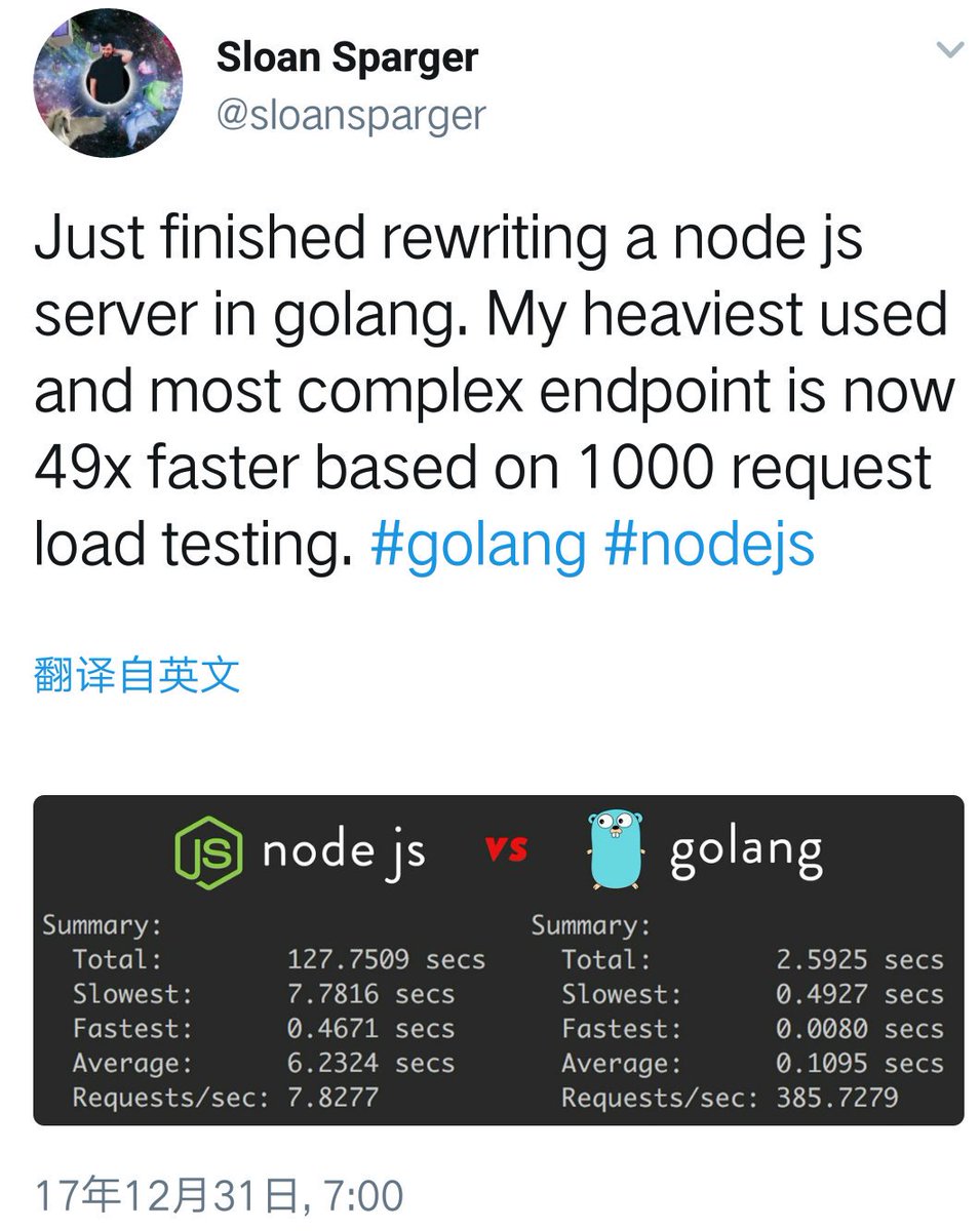 ruanyf's tweet image. 有人用 Node 和 Go 各写了一个 Web Server,性能差异大得超乎想象。脚本语言跑关键的服务,看来就是不行。