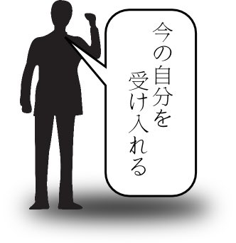 【自信がないあなたへ】

自信がない気持ちはわかります

僕も初対面の会話は緊張します

僕も大人数は苦手です

僕も人が怖いです

僕は自分の欠点が見えて落ち込み
そうになる時はそこ現状を受け入
れるようにしています

現状を受け入れると
落ち込みません