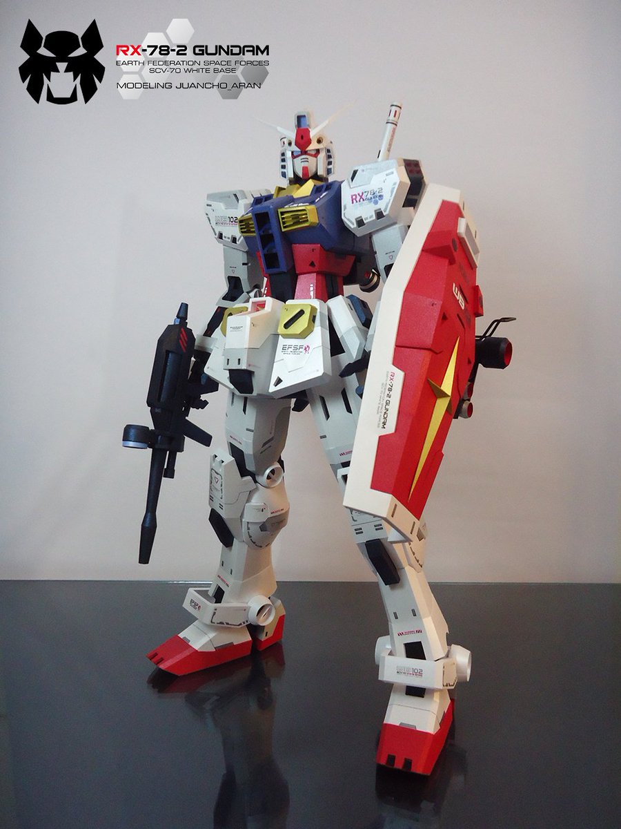 Stupid001 Ran01 ペーパークラフトgundam Rx78 2を無料でダウンロード T Co U3mpjxebkm