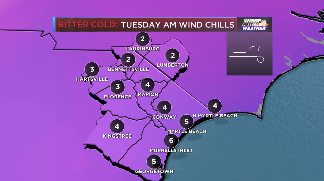 jamiearnoldWMBF's tweet photo. Not just record cold, but dangerous cold on tap tonight and into early Tuesday.  Wind chills this low can result in frostbite to unprotected skin in as little as 30 minutes. https://t.co/0quDScz23b