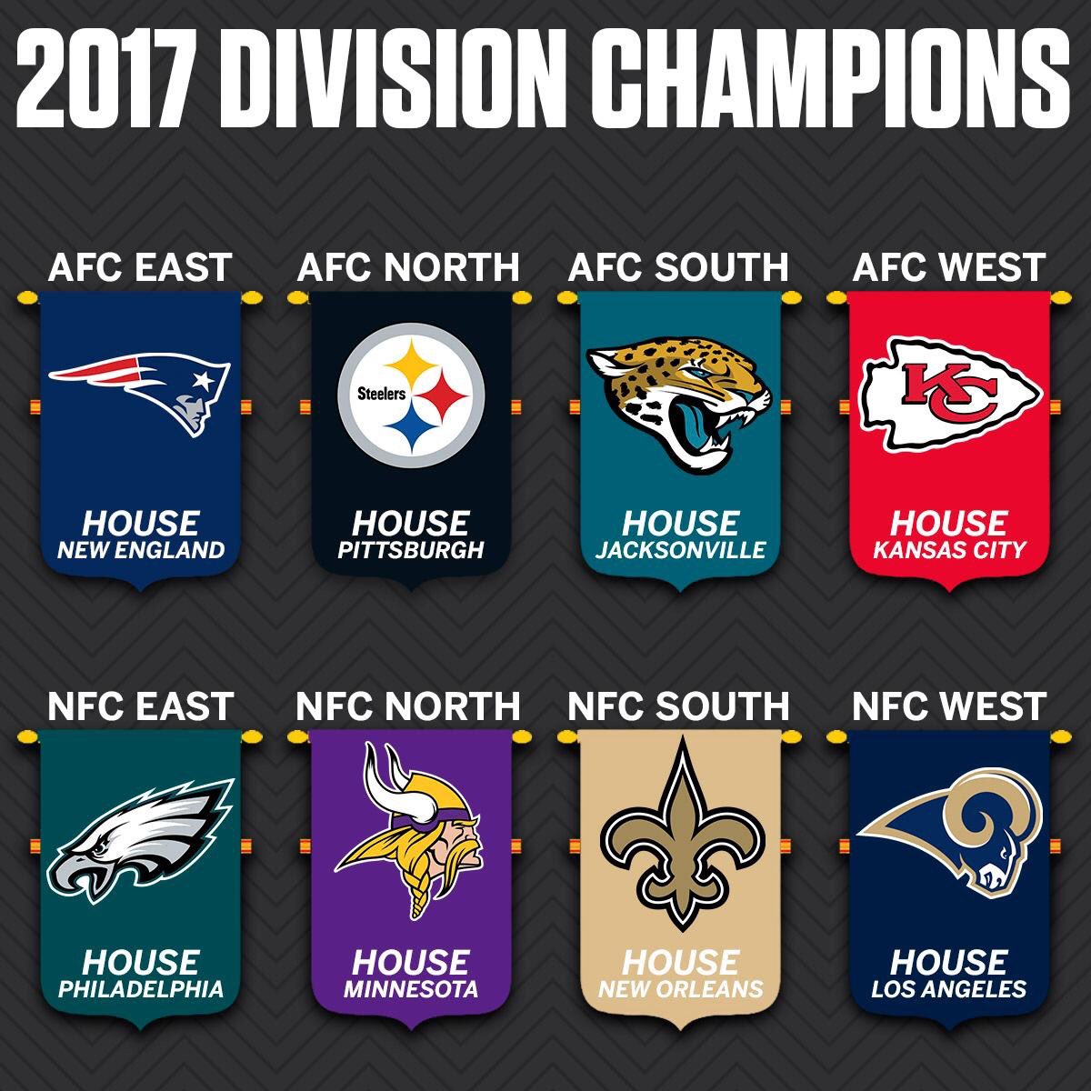 nfl division champions 2018
