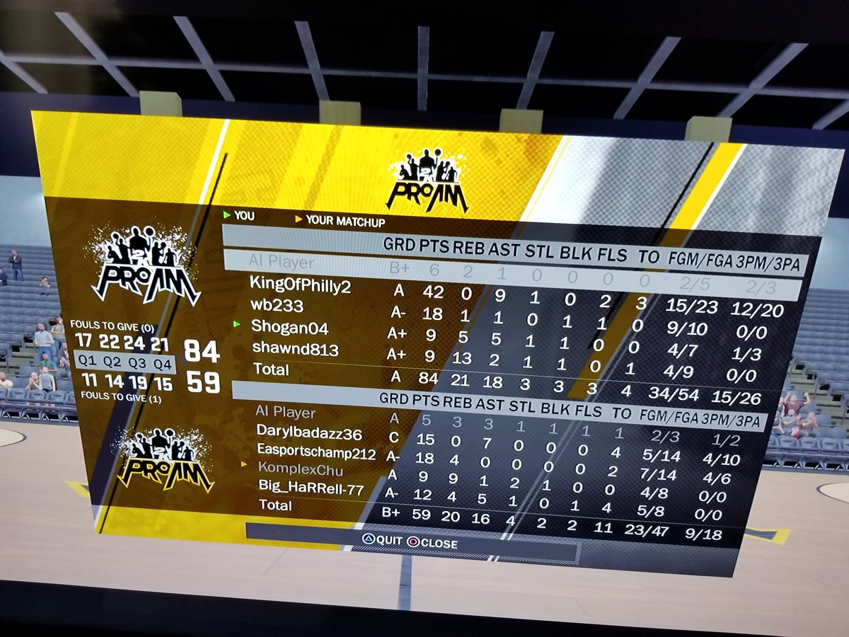_ItsSho's tweet image. 3rd game in the books 
#2kDraftMe

#2kDraftUs
#CreameBiggums
#DraymondGreen
#StayMe7o
