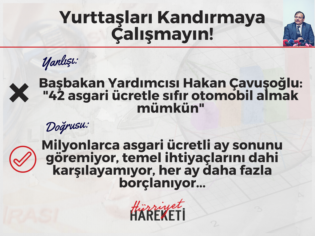 hurriyethareket's tweet photo. Sayın @Hakan_cavusoglu, asgari ücret ile ilgili açıklamalarınızı bir devlet adamının, yurttaşlarıyla dalga geçmesini görmenin üzüntüsünü yaşayarak takip ettik. Sizden isteğimiz; asgari ücret ile sadece bir ay geçinmeyi denemeniz. 
Sonra haberleşelim: bilgi@hurriyetedogru.com https://t.co/vlpEQjwHAF
