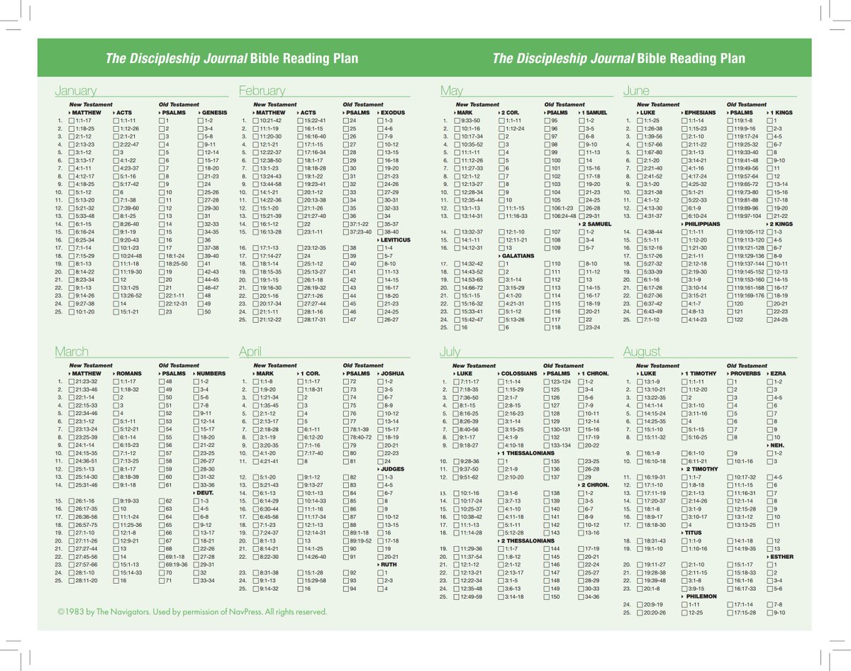 One Year Bible Reading Chart