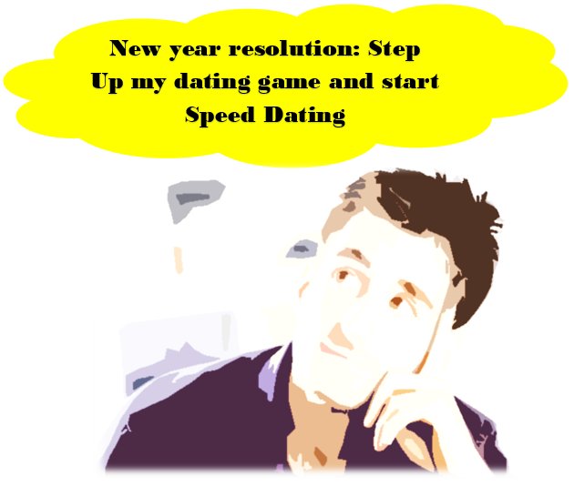 Evan_Events's tweet image. #resolutions2018