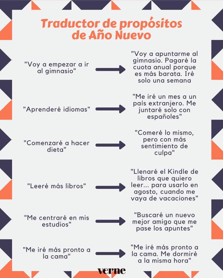 Traductor de propósitos de año nuevo, felicidades a todos :) #Happy2018 #freelancerslife