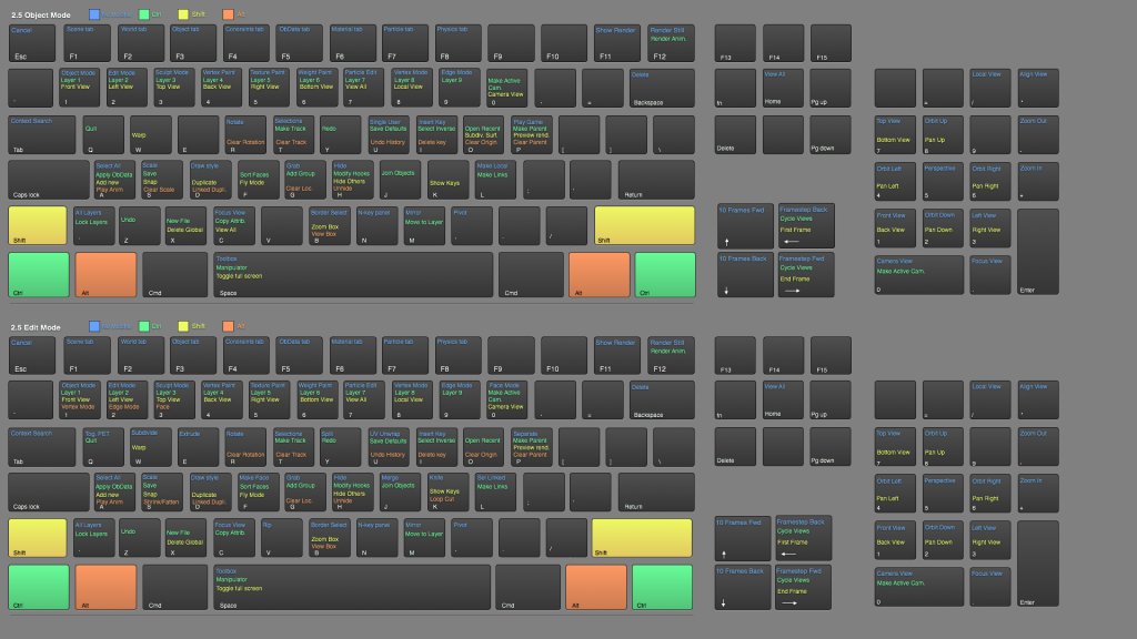 BlenderNation's tweet photo. Earlier today: New post: Blender Shortcuts Map https://t.co/X1kXEbgdEh #b3d https://t.co/PnZmMMzjlz