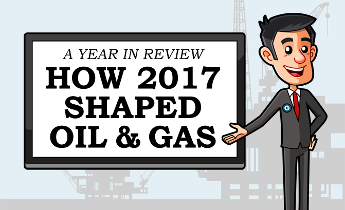 Genesis_PT1's tweet photo. From the 'Trump Bump' to tech advances boosting profits in an environment of 'lower-for-longer' oil prices, here's an interesting piece from Oil and Gas Investor highlighting some of the major stories that shaped our industry throughout 2017 https://t.co/RBqiGxQu18 #OilAndGas https://t.co/ZHrSV0qSZ9