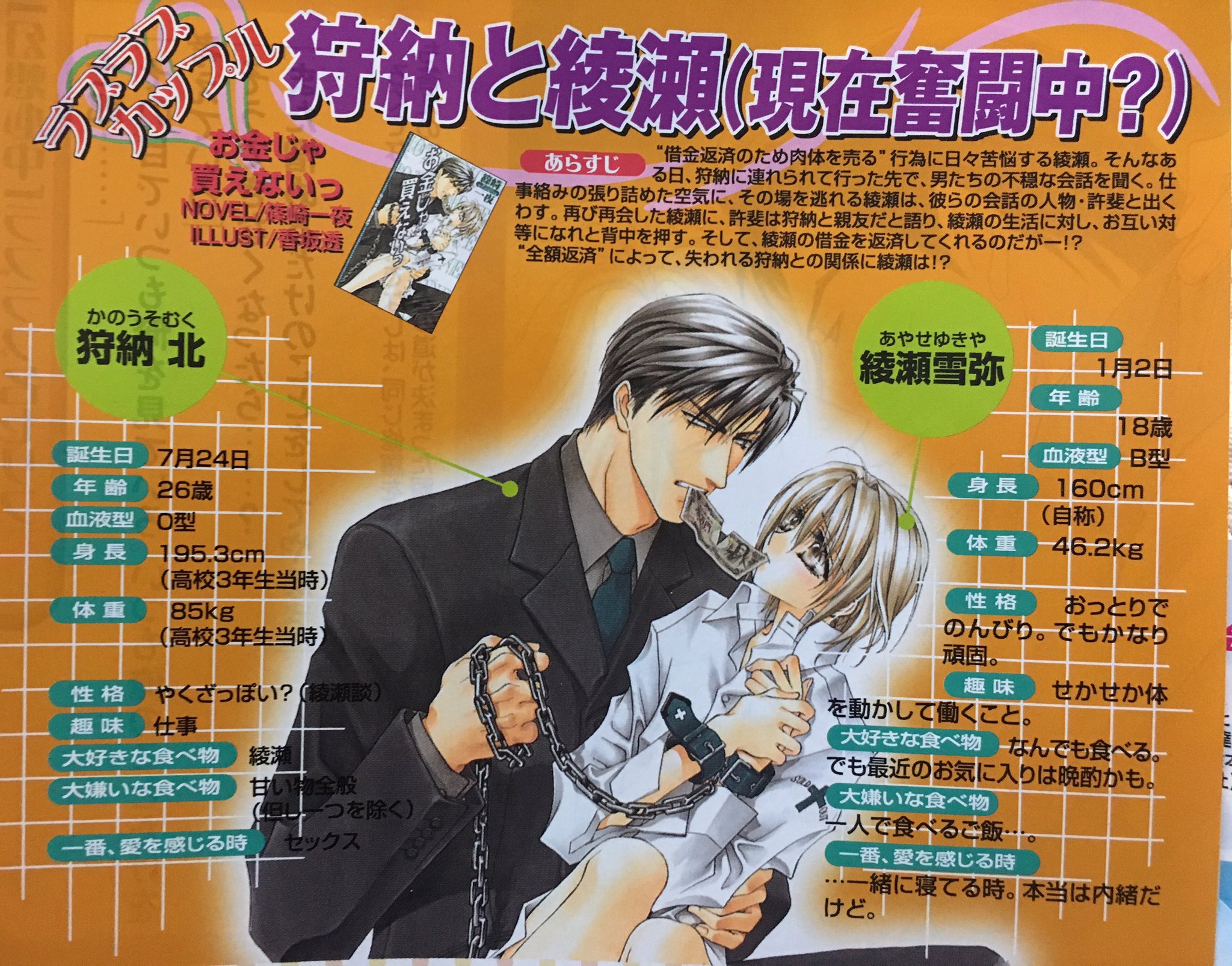 うじこ 本日誕生日 の綾瀬雪弥くんのプロフィール こう見えて一人称俺の頑固なb型男子です 身長160センチは自称なので実際は158 9だと推測します 痩せてますが体重はしっかり46キロあります かわいい 綾瀬雪弥生誕祭18 T Co うじこ 本日誕生日 の綾瀬雪弥くんのプロフィール こう見えて一人称俺の頑固なb型男子です 身長160センチは自称なので実際は158 9だと推測します 痩せてますが体重はしっかり46キロあります かわいい 綾瀬雪弥生誕祭18 T Co