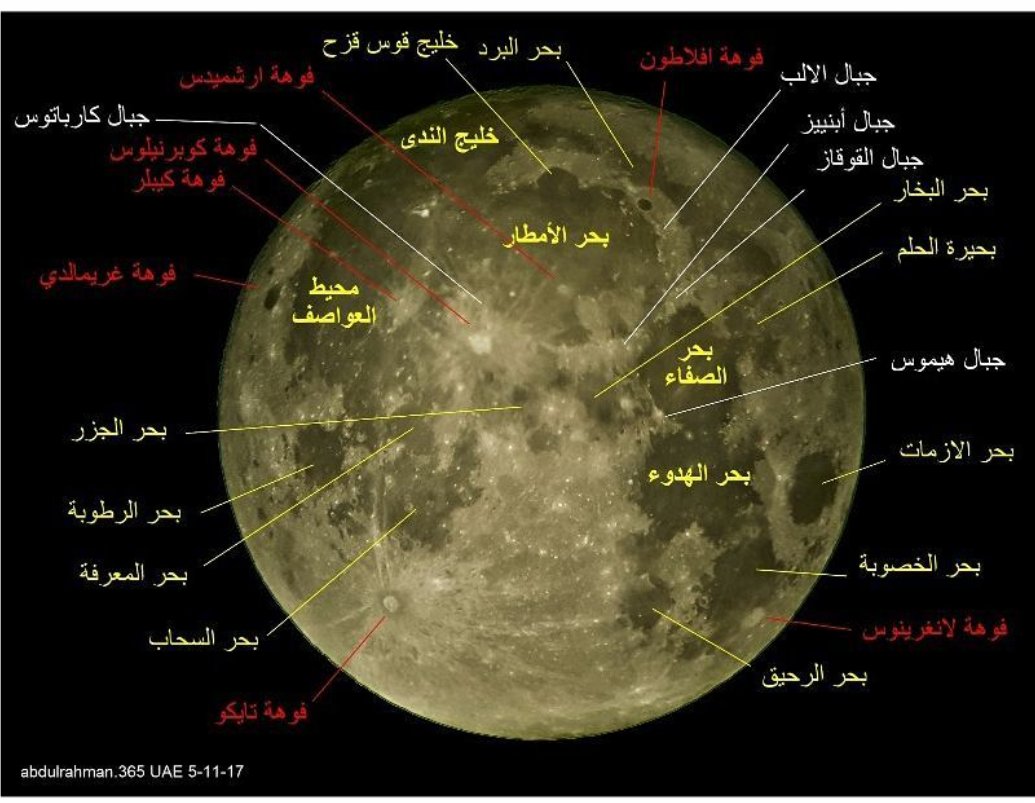 أي مما يأتي ليس من معالم سطح القمر