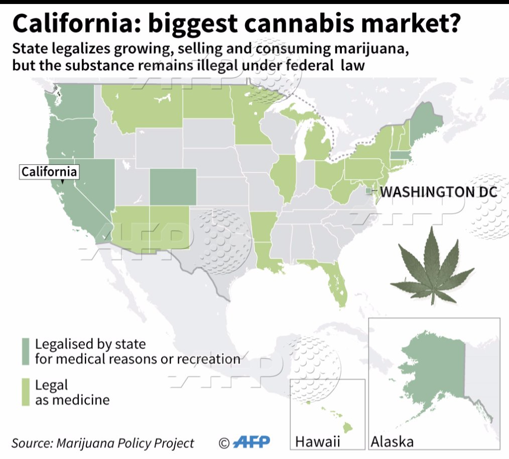 Закон о марихуане в калифорнии передозировка марихуаны что делать