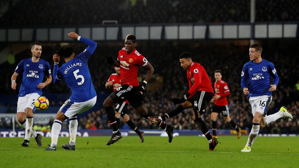 Here’s The Daily Sports Round Up From Around The Globe On 2nd January 2018 4