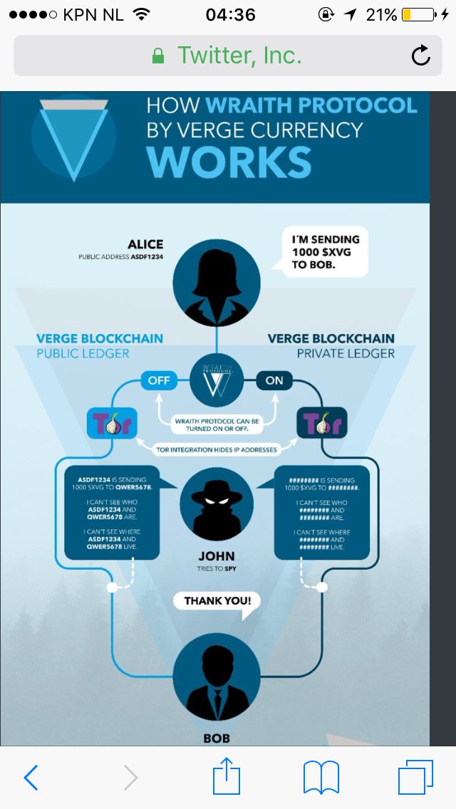 XVGpotion's tweet photo. @HuntingRobin Cant be more clear then this #VergeFam its near Linux and Windows almost finished privacy already working on iosx https://t.co/PkdsenwDXk