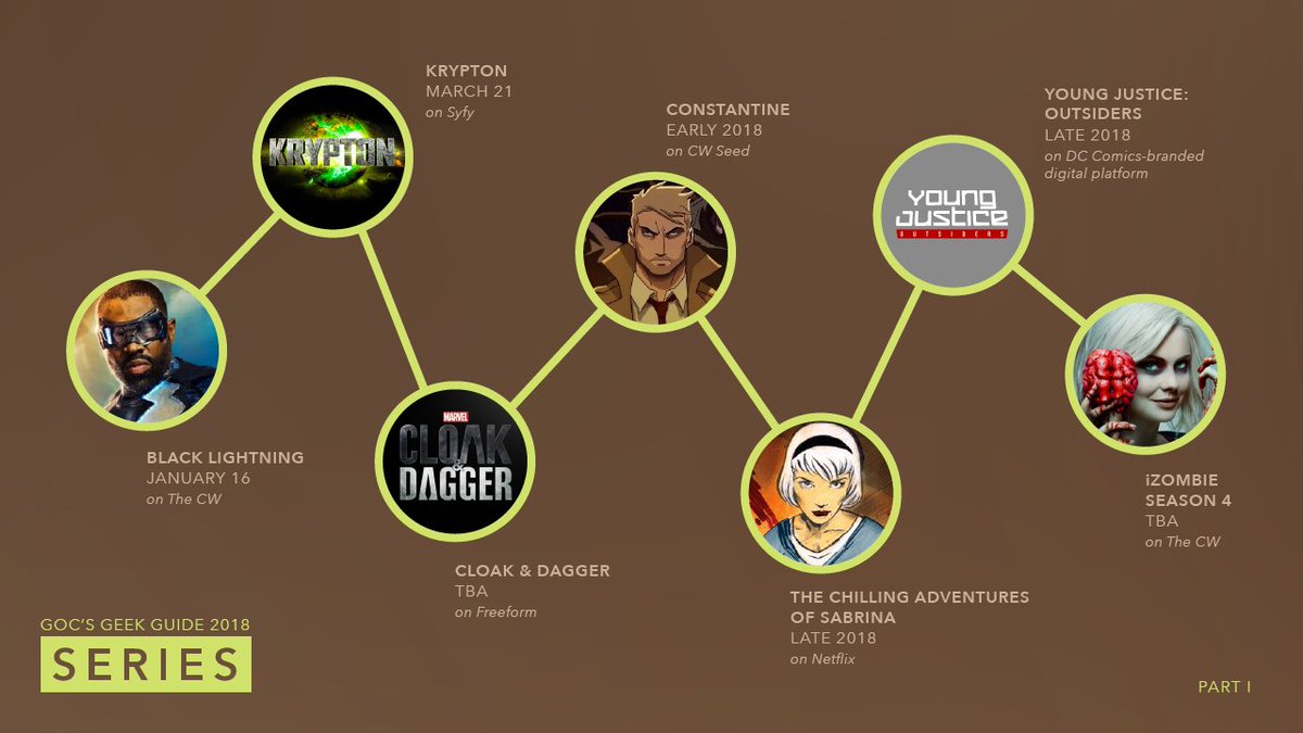 GeeksOfColor's tweet image. GOC&apos;s Geek Guide for 2018: TV series! Part 1