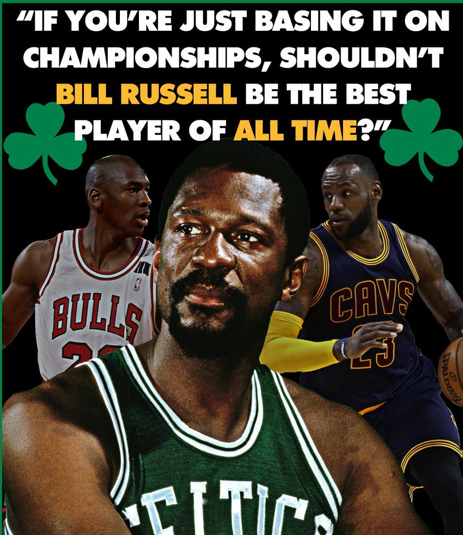 NBA Players With The Most Championships: Bill Russell Is The Lord Of The  Rings - Fadeaway World