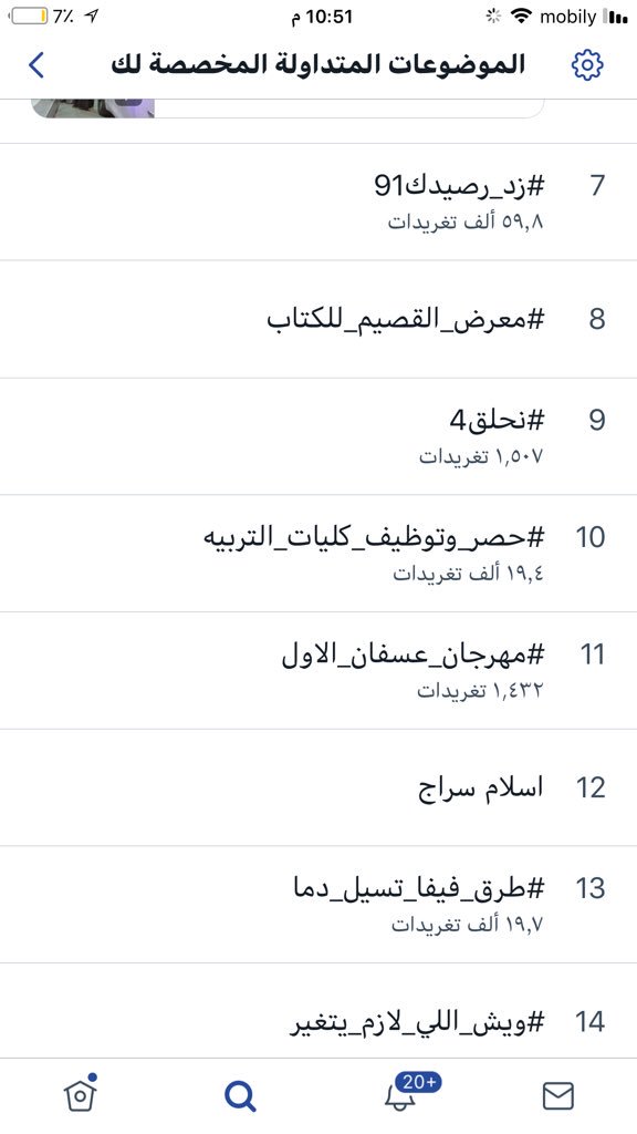g72zi's tweet photo. كفوووو 😻😻😻😻 https://t.co/RV9GoweJTQ