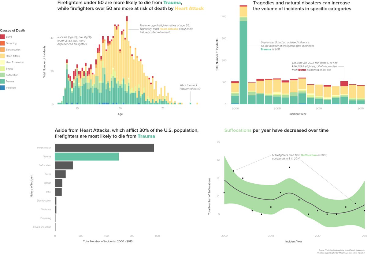R Weekly tweet media