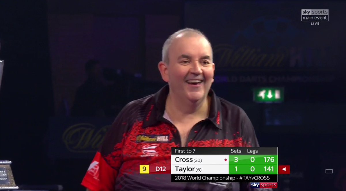 _LSportUpdates's tweet photo. @PhilTaylor wires D12 for a nine darter! #TAYvCROSS #WHdarts https://t.co/ozHUOQfDqU