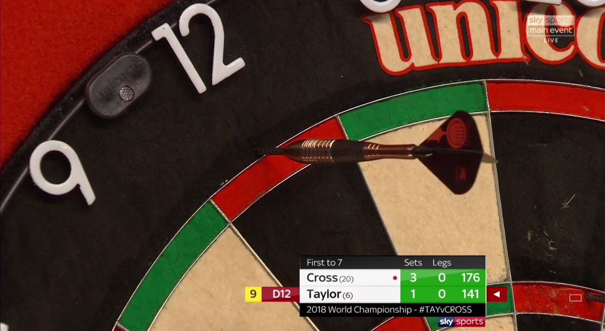 _LSportUpdates's tweet photo. @PhilTaylor wires D12 for a nine darter! #TAYvCROSS #WHdarts https://t.co/ozHUOQfDqU