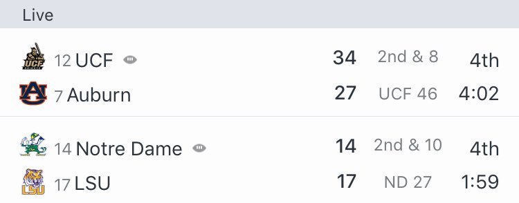 SportsPopsicle's tweet photo. We gotta couple of nail biters in the Citrus Bowl w/ ND-LSU and the Peach Bowl w/ Auburn-UCF👀👀👀👀 https://t.co/sMMgnr3AS7