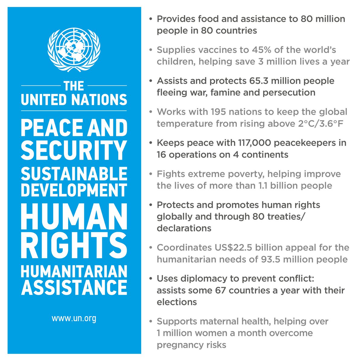 UNLibrary's tweet photo. What does the @UN do? https://t.co/mCn0fCfbIG