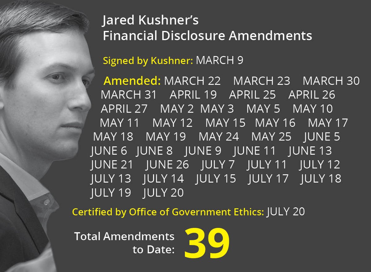 It's January 5th, 2018, and Kushner still has security clearance  DSfZ3yBW0AEERwa