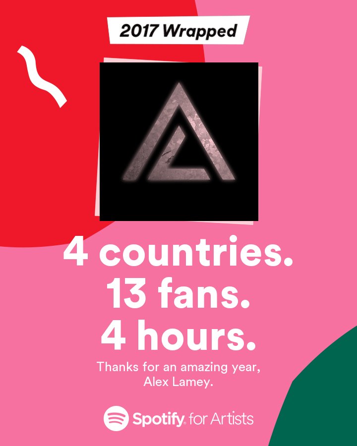 AlexLameyMusic's tweet photo. Thanks for the love from everybody who supported me in 2017! I'd be nothing without every single one of you! I'm proud to be able to make another year with you! It's not a lot what I've reached this year, but every single step means a lot to me! And a happy new year to everyone! https://t.co/MlcuDomd30