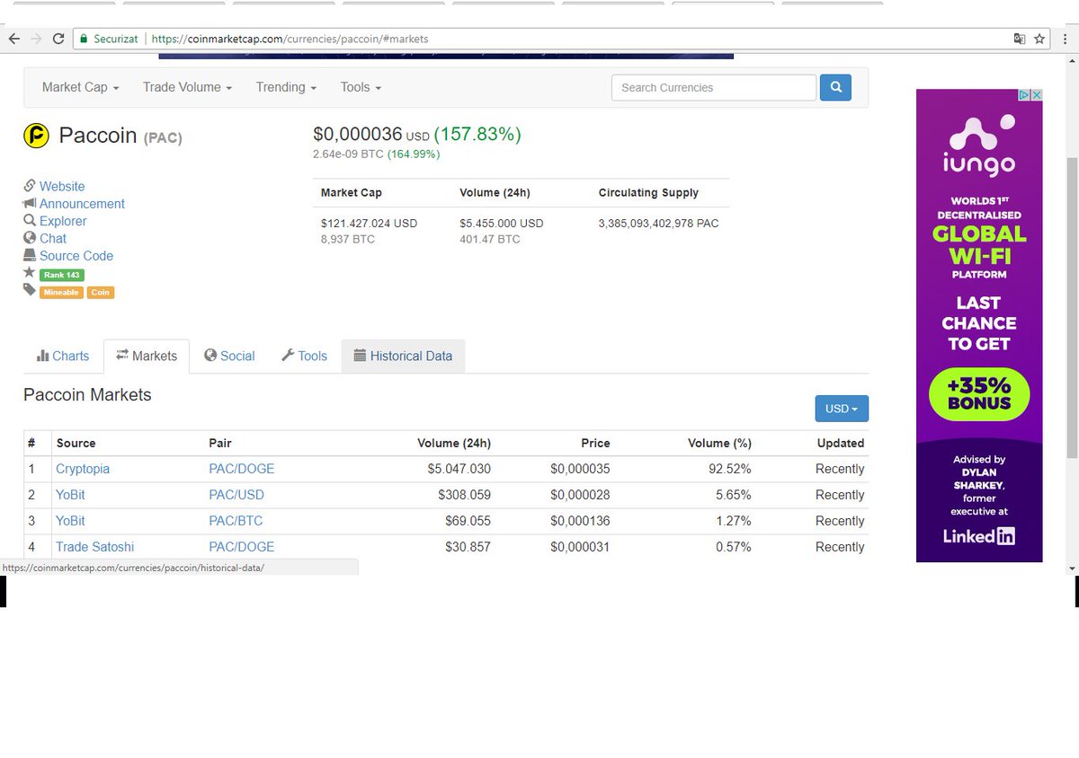 PacCoinComunity's tweet image. 