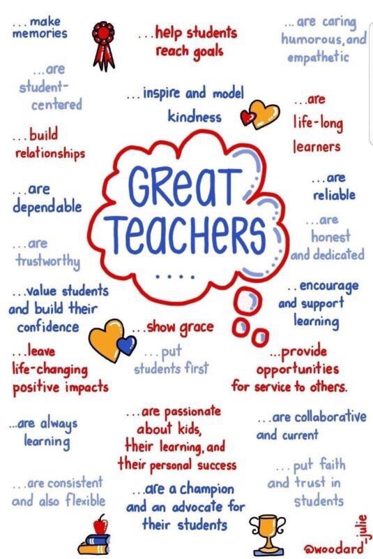 IWillTutor's tweet photo. Great Students &amp; Great Teachers ... https://t.co/F9IGmLbP4z #edchat #educhat #learning #schools #kidsdeserveit https://t.co/KFWXJ2RaAp