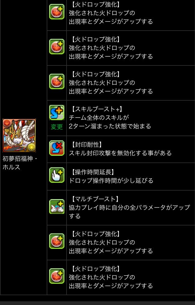 糸日寺 No Twitter 上方修正が正月ヨミだけとスルーしてたがよく見ると おやおや 正月ホルスくん 君 スキブがスキブ になって 超覚醒でもスキブ が付くのかい となると君 スキル7ターンでスキブ4持ちになるのかい ええやん ﾞﾟ Wﾟ パズドラ