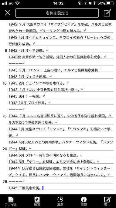 み く たさん の最近のツイート 14 Whotwi グラフィカルtwitter分析 み く たさん の最近のツイート 14 Whotwi グラフィカルtwitter分析