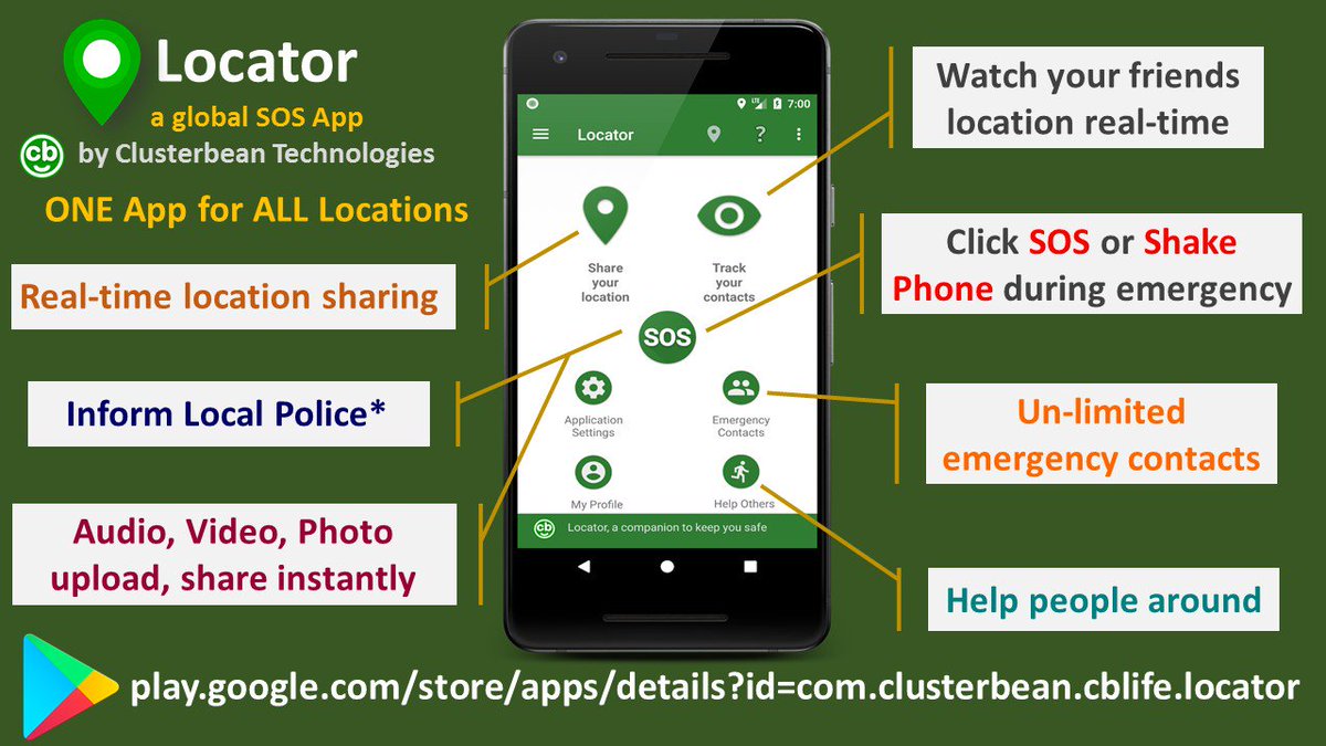 download introducing dental