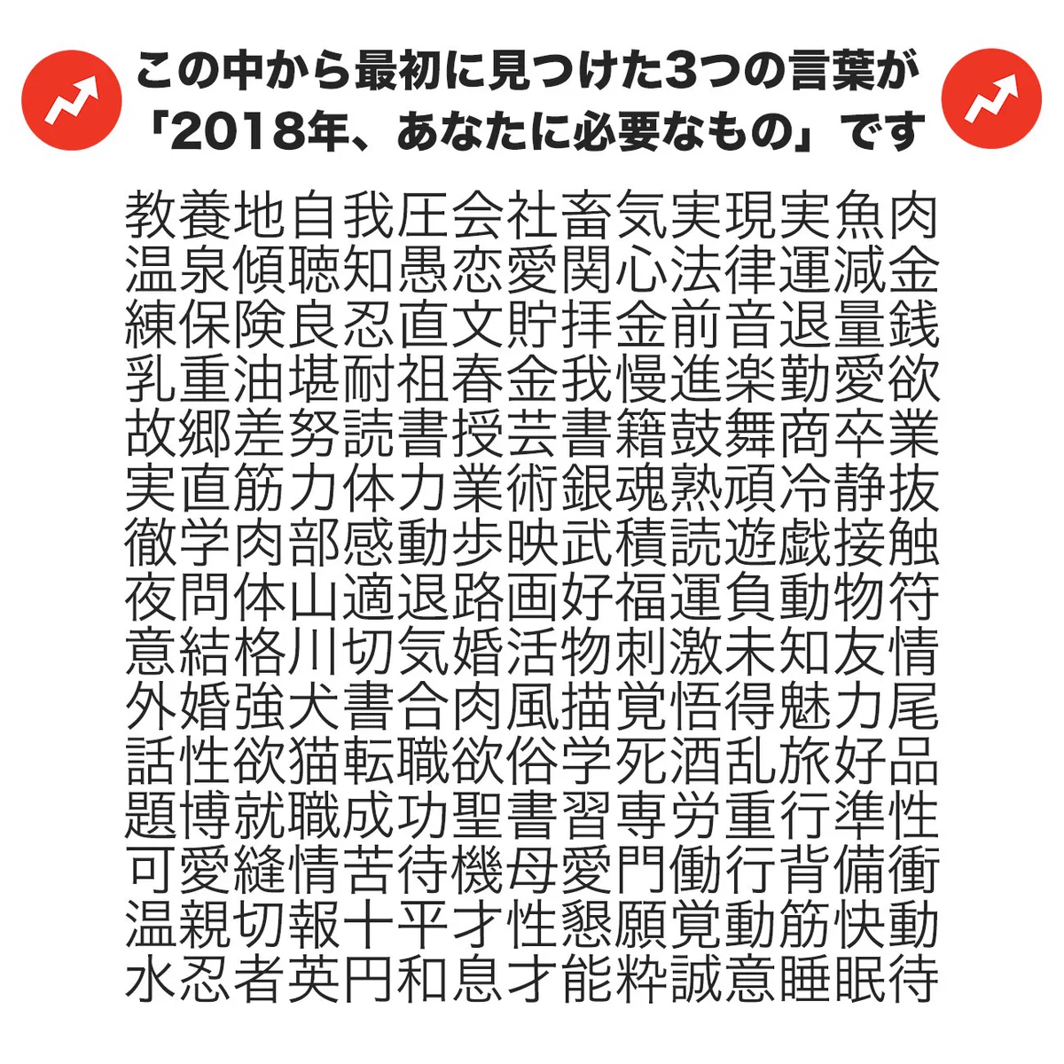 何が必要？この漢字の中から最初に見つけた3つの言葉が2018年あなたが必要なもの！