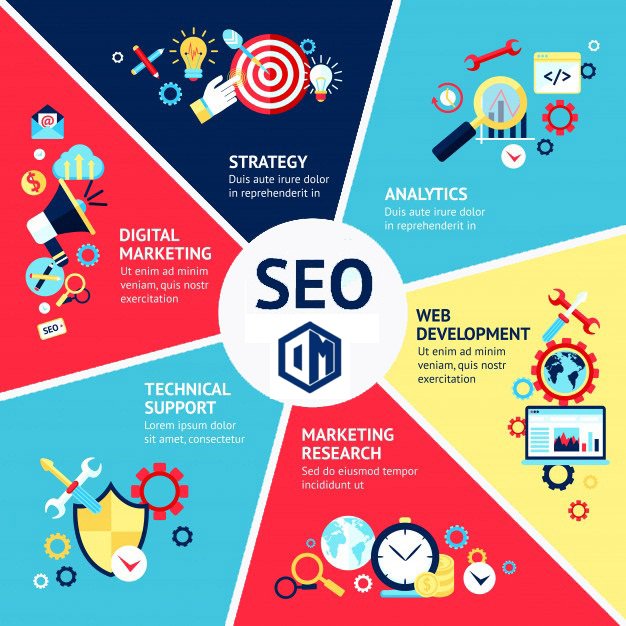 DotMatrixIT's tweet image. Web Development and Website Design Company-SEO Services : Dot Matrix IT Solution dotmatrixitsolution.com #webdevelopment #WebsiteDesign #SEO #WebDevelopmentCompanyIndia #dotmatrixitsolution