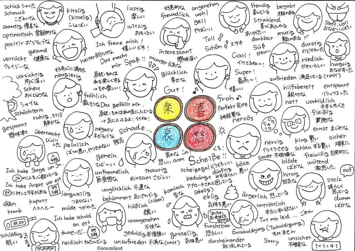 図解 ドイツ語 図解 ドイツ語