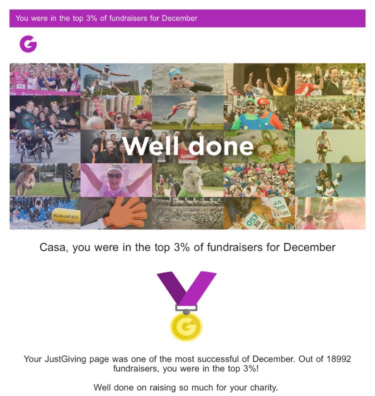 What an amazing way to start off the #NewYear! Because of the amazing, hard work and generous donations from all of our friends in December’s #charity event for <a href="/DitchtheLabel/">Ditch the Label</a>, we were in the top 3% of <a href="/JustGiving/">JustGiving</a>’s December’s fundraisers! #antibullying