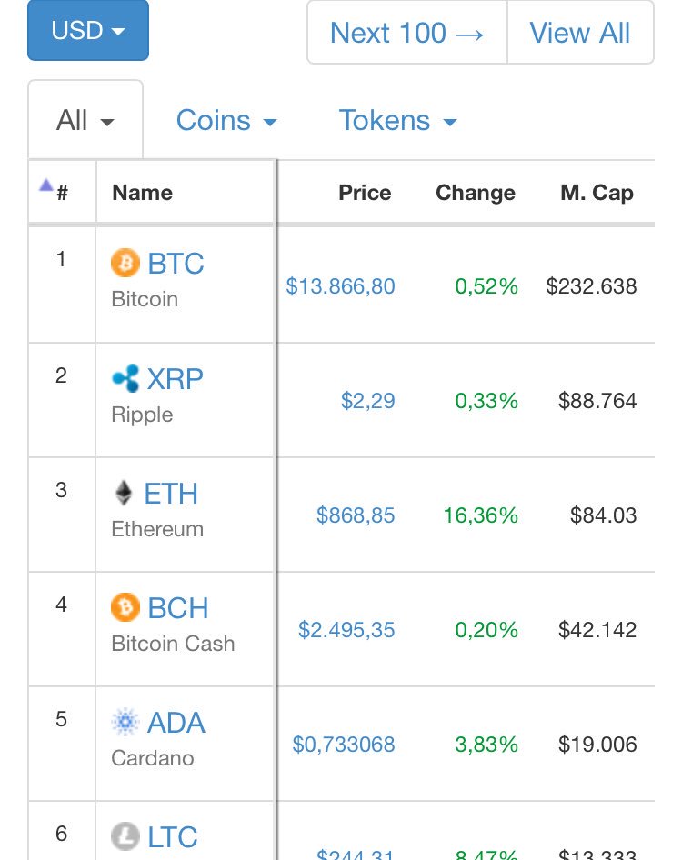 CryptoMaestro tweet media