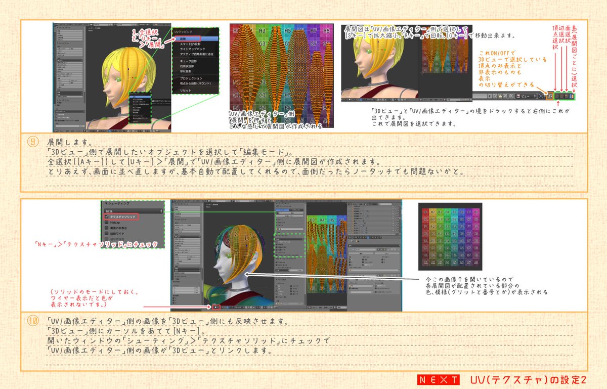 よその子動くの見たいだけのmmdモデル作成講座っぽいの