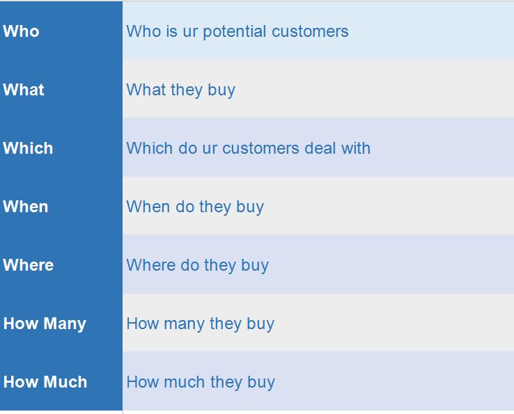 Jennys331's tweet image. The first working day of 2018. #tradesparqdata# help u build 5W2H system.any interest, pls contact with me