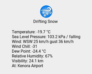 wc_kenora's tweet image. Mon 21:00: Drifting Snow; Temp -19.7 C; Windchill -31; Wind WSW 25 km/h gust 36 km/h; Humidity 67%; Press 103.2 kPa / falling.