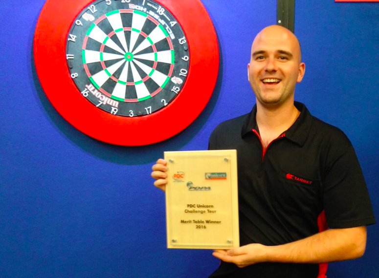 Sporting Index On Twitter January 2017 Rob Cross Watches The