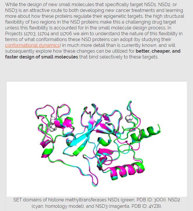 ChronicProstate's tweet image. (2/2) #Foldingathome projects which have contributed to #ProstateCancer research. Anyone with a computer can help scientists search for cures of often debilitating, and fatal disease: UNDERSTANDING EPIGENETIC CANCER TARGETS WITH FOLDING@HOME: folding.stanford.edu/2016/10/26/und…