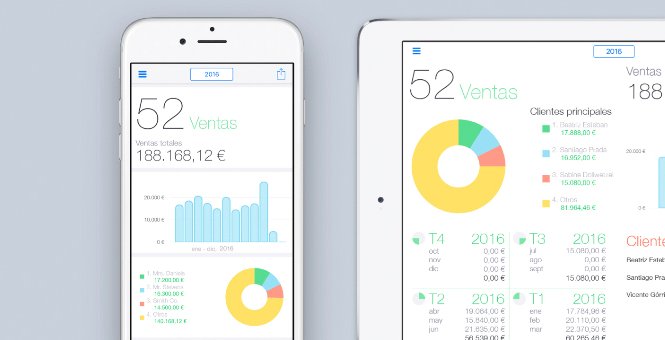 Movetia's tweet photo. 15 aplicaciones productivas para organizar nuestro trabajo y empezar con buen pie 2018 https://t.co/qH1Hyl6byD #apps #tools #evernote #dropbox #doittomorrow #trello #slack #toggl #asana #whenIwork #sketch #canva #gmailboomerang #pocket #workflow #camscanner #invoice2go https://t.co/Dy40tBQ9wK