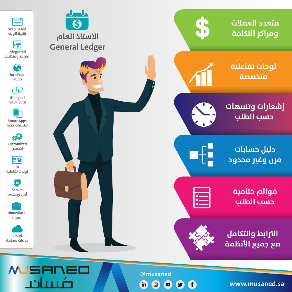 Musaned for information Technology tweet media